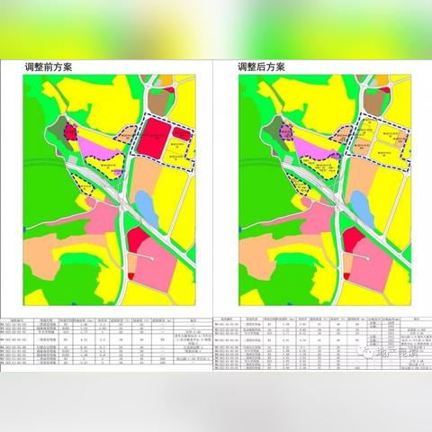 昆明市房地产市场价格表的长尾关键词有哪些