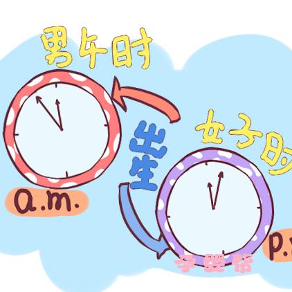 八字推算出生时辰不知道怎么办_八字推算出生时辰不知道怎么办(八字时辰不知道能推算出来吗)