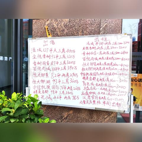 东莞市莞太路附近二手房的长尾关键词有哪些