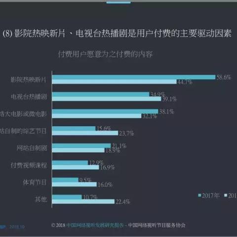 合肥点播台相关长尾关键词有哪些