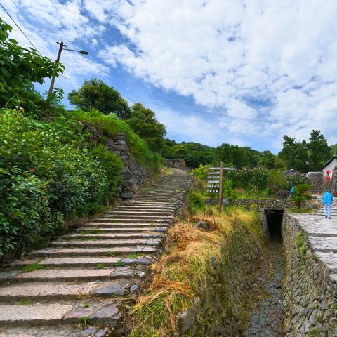 温州市古村落的长尾关键词有什么