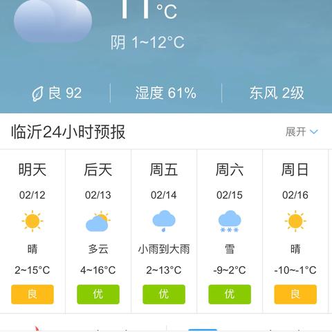2025.12.13临沂最新天气预报查询