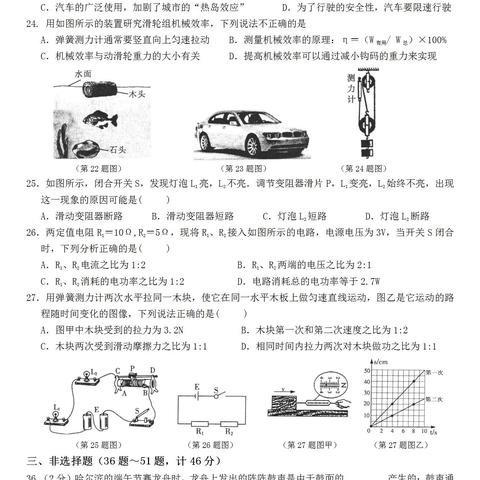 哈尔滨市中考形势怎么样
