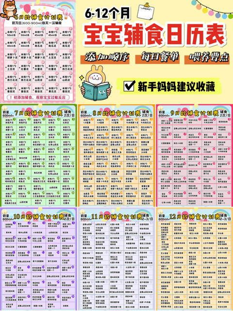 4-6个月婴儿补钙吃什么好
