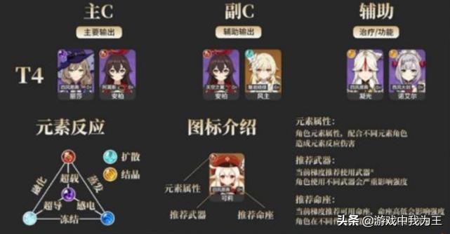 原神九块地板怎么走（原神如何完成扫地任务）