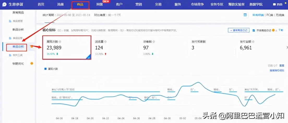 1688店面怎么自己设计 1688如何挑选店面