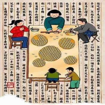 南北方小年都吃什么