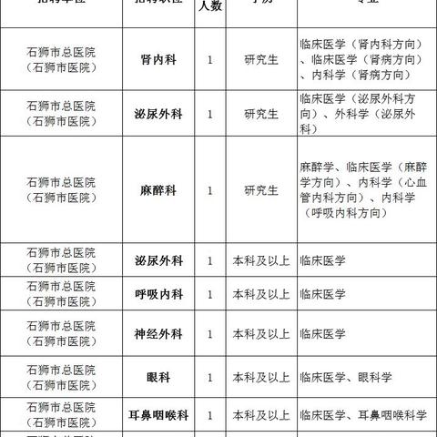 福建新年补贴申请的相关长尾关键词有哪些