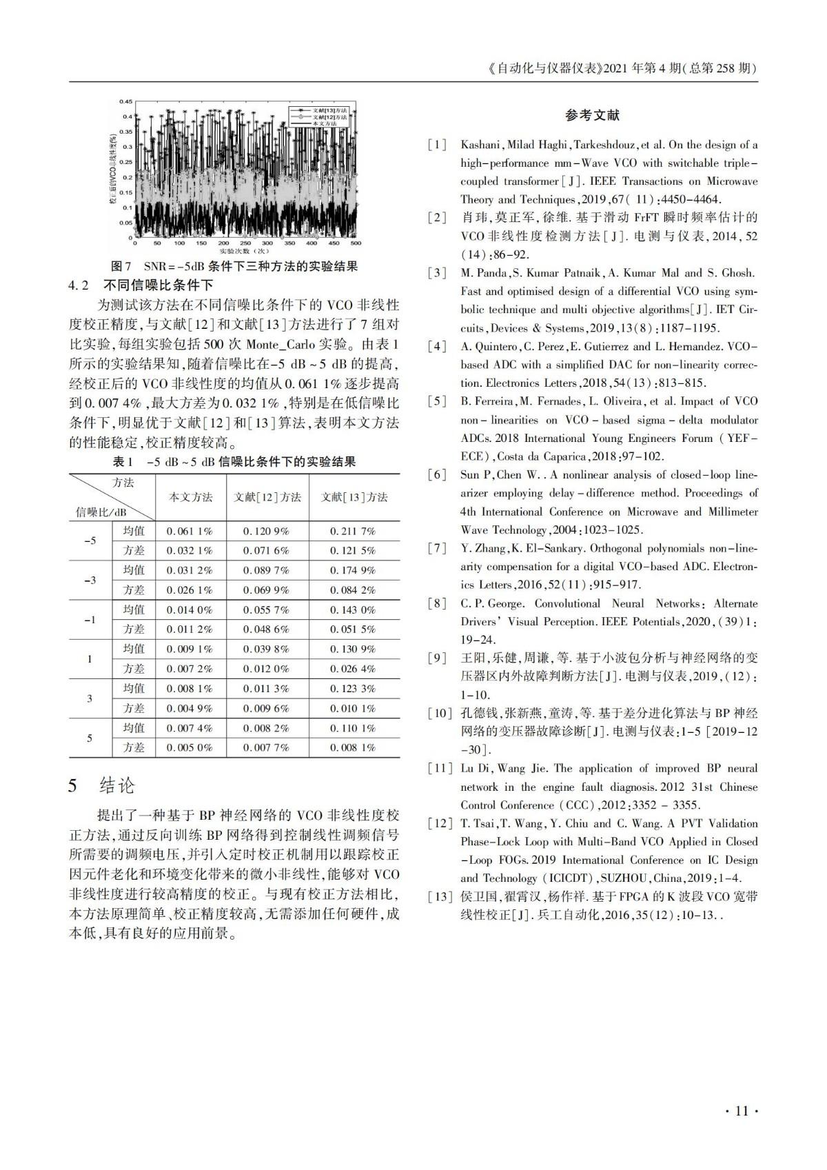 工业仪表与自动化装置论文题目大全我们需要的是有经验的员工