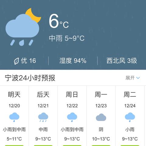 2025.11.12宁波最新天气预报查询