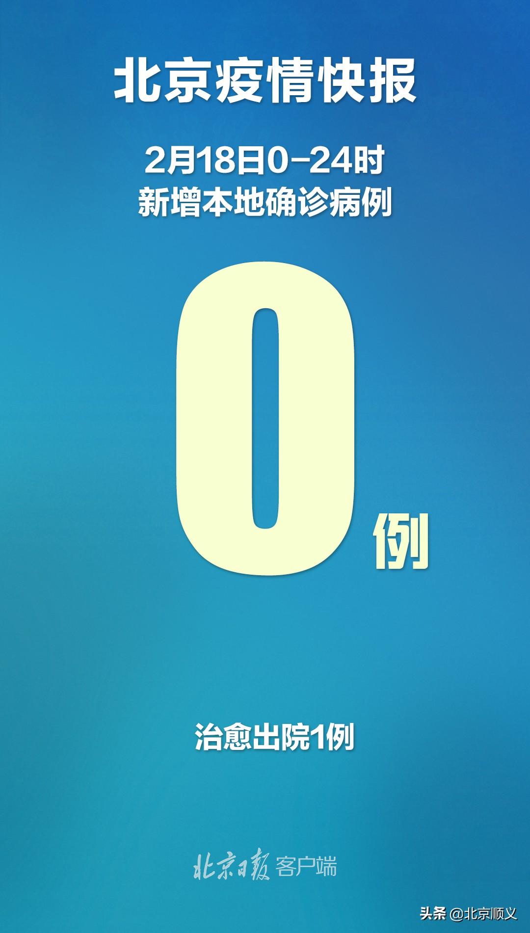 【北京连续16天无本地确诊病例
 ,北京连续16天无本地确诊病例】
