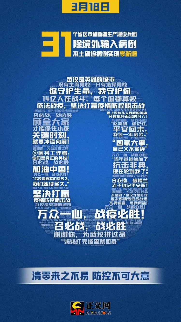 新疆无新增确诊病例
 （新疆无新增确诊病例最新消息）