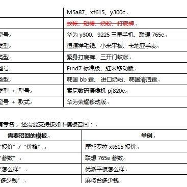 做了SEM为什么要做SEO