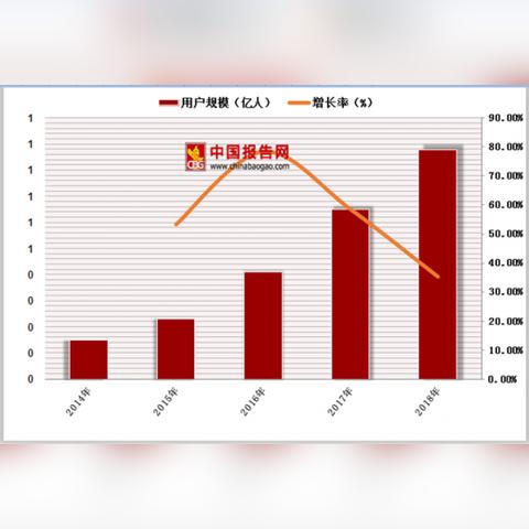上海跨境电商有哪些