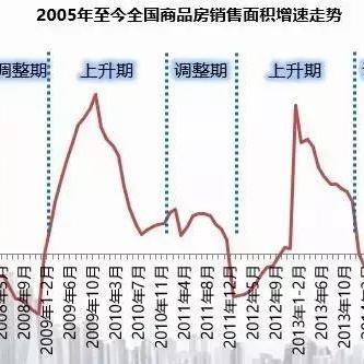 盘点上海科目三考试时间相关关键词有哪些