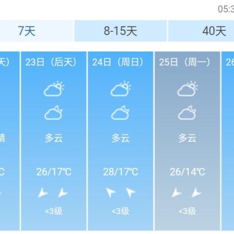 【南宁未来30天天气预报】南宁未来一个月天气情况查询