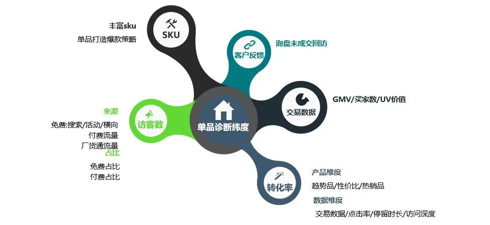 chatgpt发展(chatgpt发展背景)