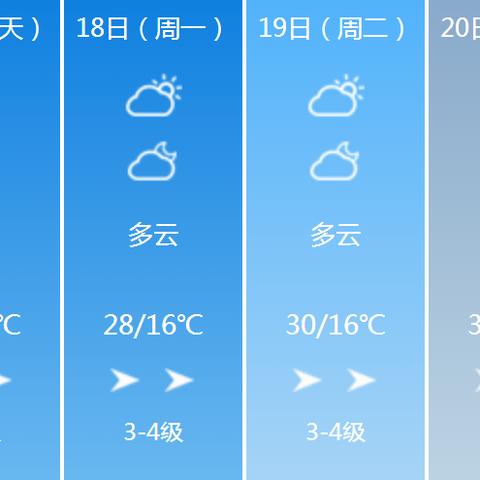 【河南未来30天天气预报】河南未来一个月天气情况查询