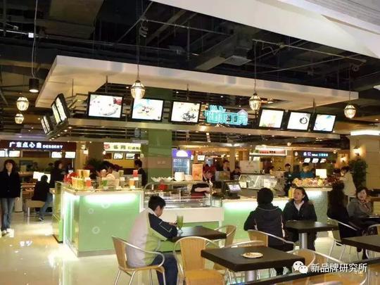 3年120+门店，5千万美元融资，熊猫星厨怎样成共享厨房领头羊的？