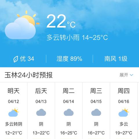 2月12春节天气怎么样