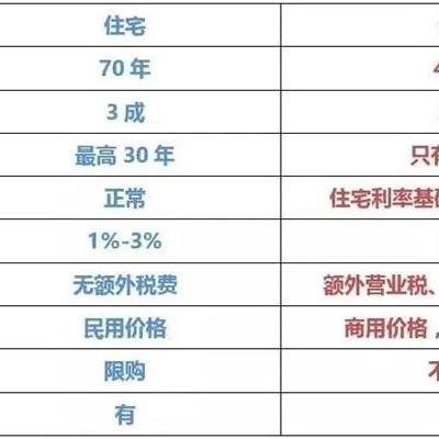 合肥市最长的建筑是什么