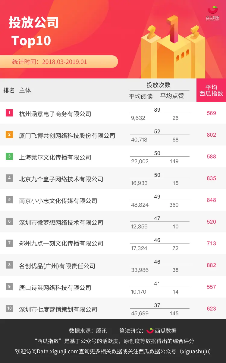 在快手怎样发作品才能变现 快手怎样发作品变现