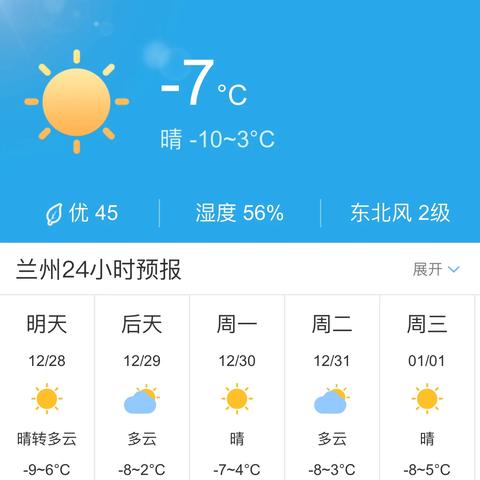【兰州6月22日天气预报】2025年6月22日兰州天气情况