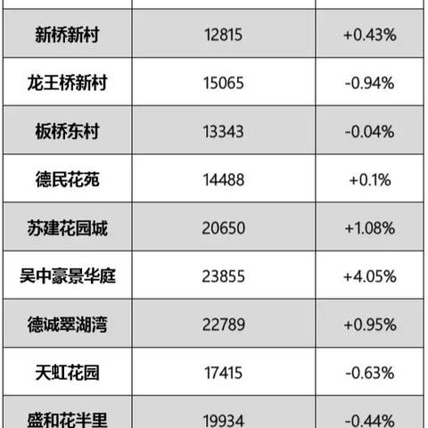 南通市三中初中排名多少