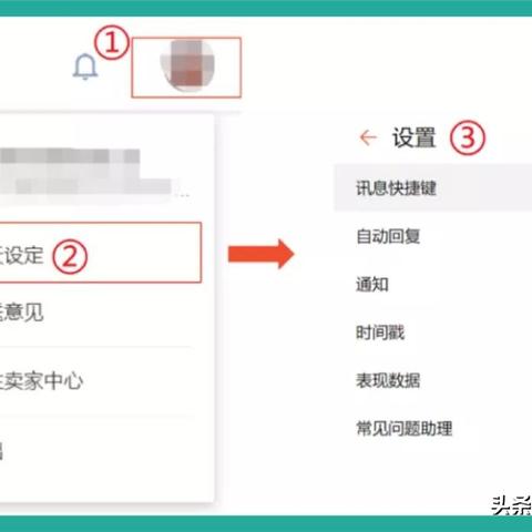 shopee跨境电商多少单