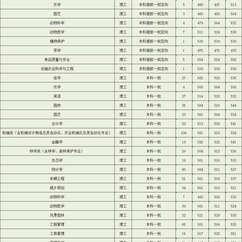 福建参考广告服务怎么样