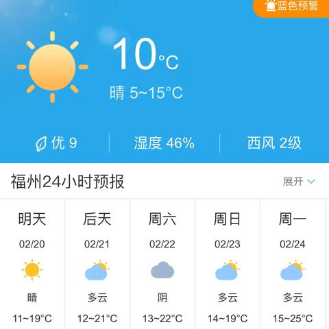 福州市十五天天气预报的长尾关键词有哪些