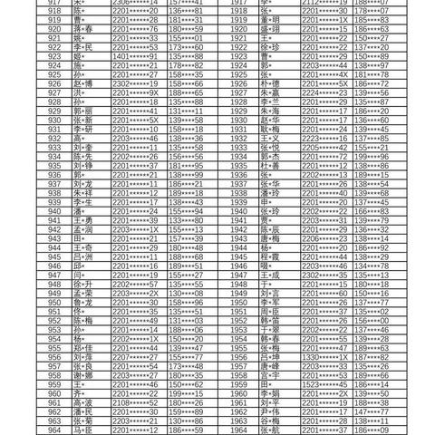 长春市医疗保险多少钱