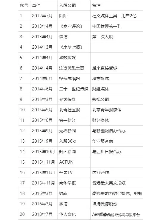 无货源复制商品违规吗 shopify复制店铺违规吗