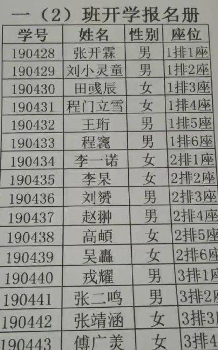 有的宝宝起名字要注意什么（贴对联有什么讲究吗）