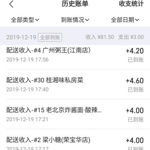 蜂鸟众包覆盖的城市有哪些？