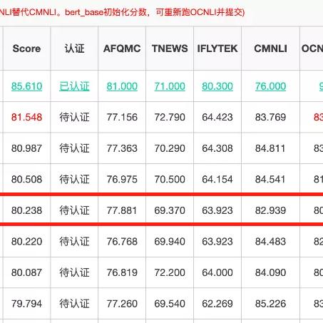 游戏助手（游戏助手，助力玩家探索虚拟世界的得力助手）