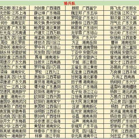 南宁到海南有火车吗的相关长尾关键词有哪些