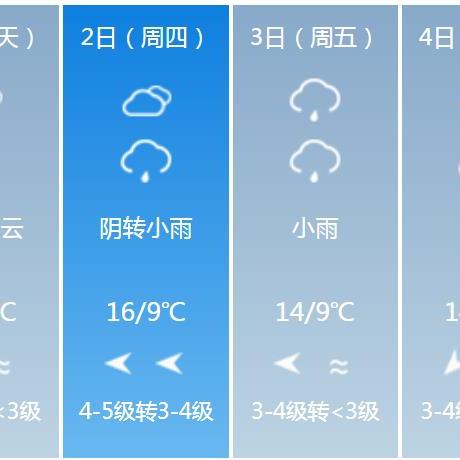 【杭州未来7天天气预报】杭州未来一周天气情况