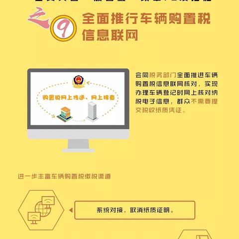 兰州新车购置税的相关长尾关键词有哪些