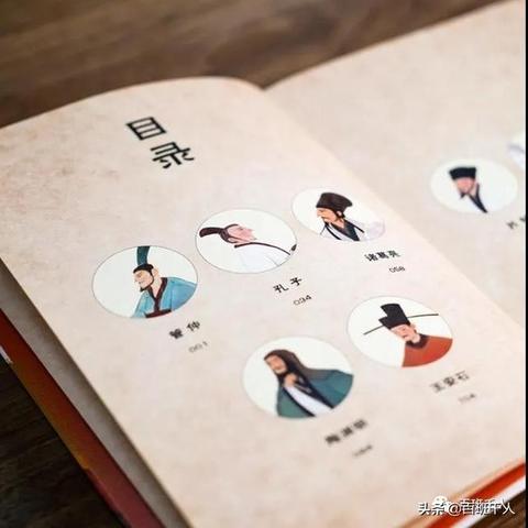 孔子与福建的相关长尾关键词有哪些