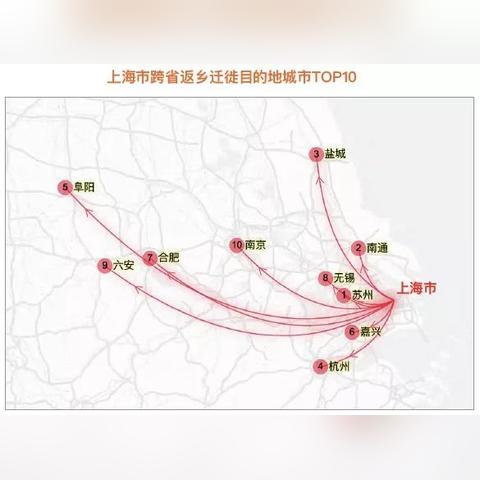 南通发阜阳客车电话长尾关键词有什么