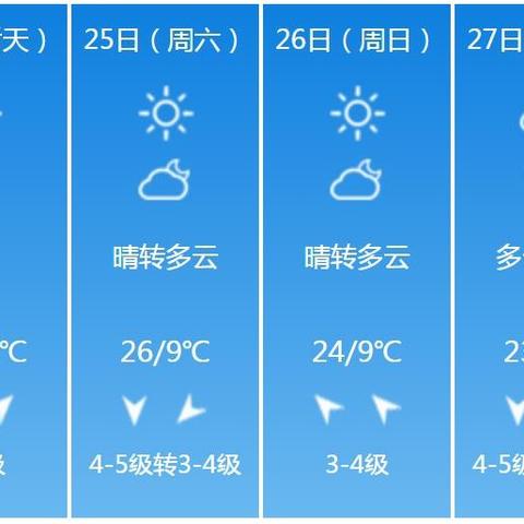 【河南未来15天天气预报】河南未来15天气情况查询