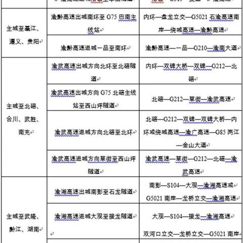 【重要通知】关于4月23日限号措施的详细解读与指引-第2张图片-其人生活百科