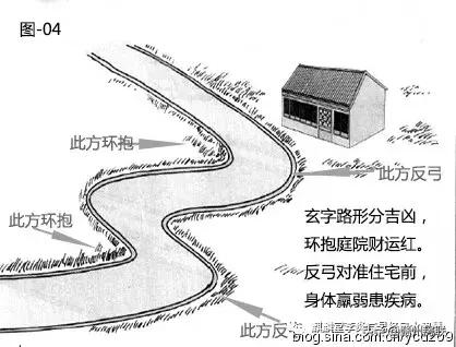 门口有河风水_我家门前的那条河