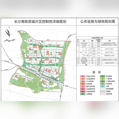 长沙如何分区相关长尾关键词有哪些