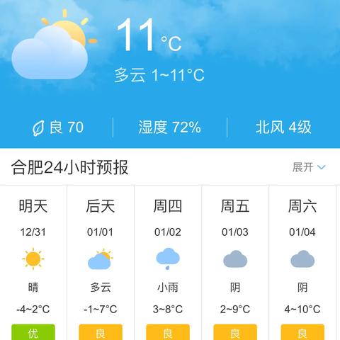 【合肥未来30天天气预报】合肥未来一个月天气情况查询