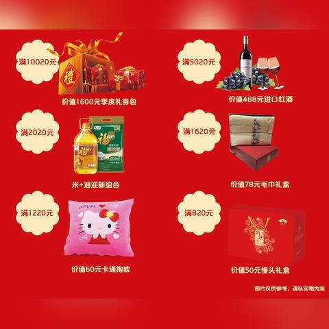 大连市新玛特超市怎么样