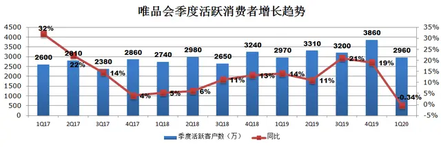 服装店怎么引流到客户群 服装店群公告怎么写