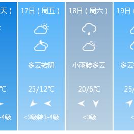 【西安未来7天天气预报】西安未来一周天气情况