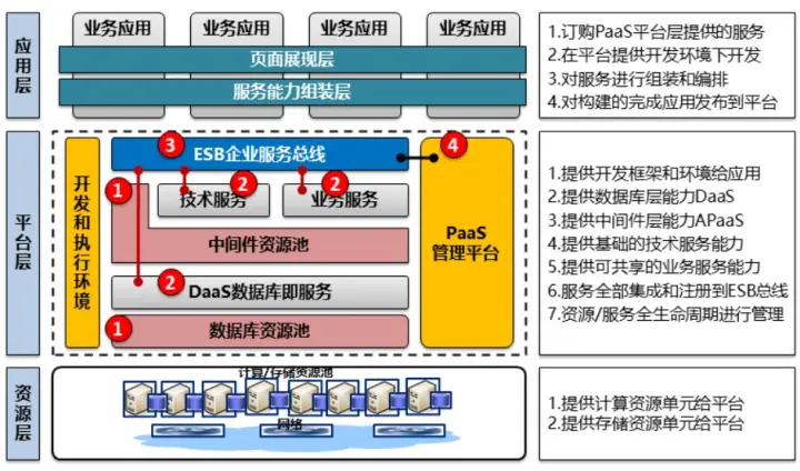 微头条有原创之说吗 原创微头条能赚钱吗